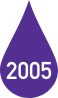 2005